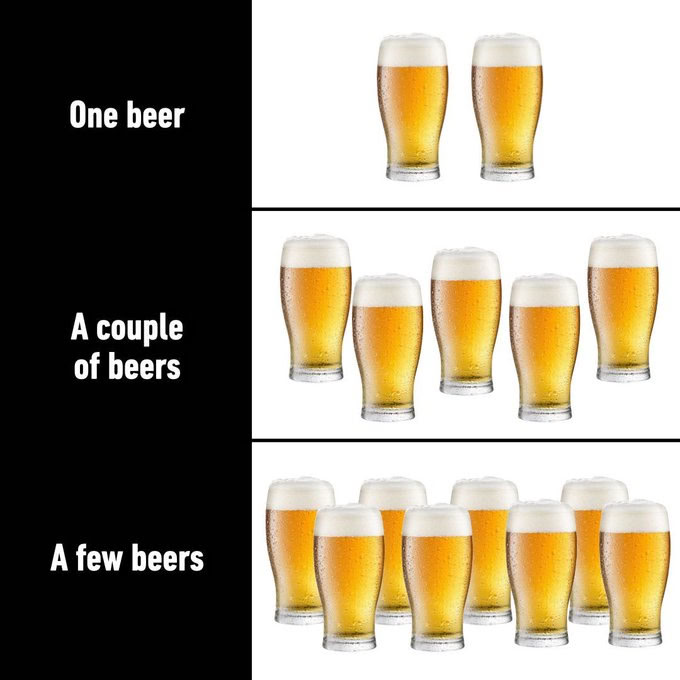 Beer logic